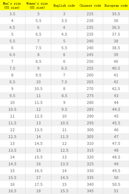 Air Jordan 1 High-Top Sneakers (Men's & Women's)