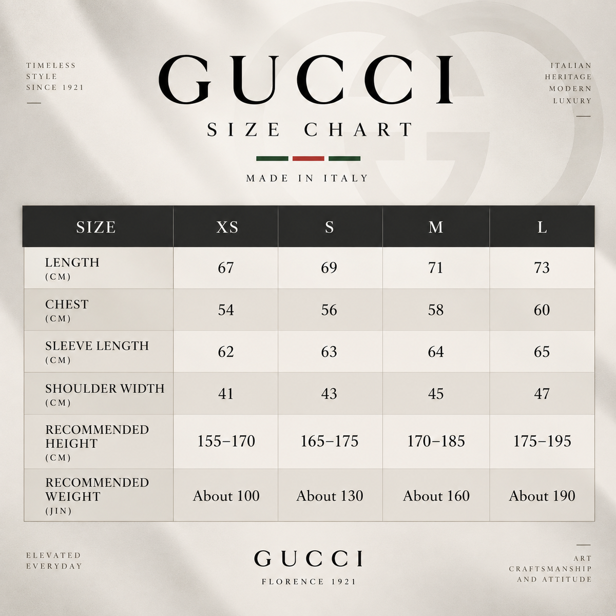 Gucci Unisex Monogram Double-G Jacquard Crewneck Sweater