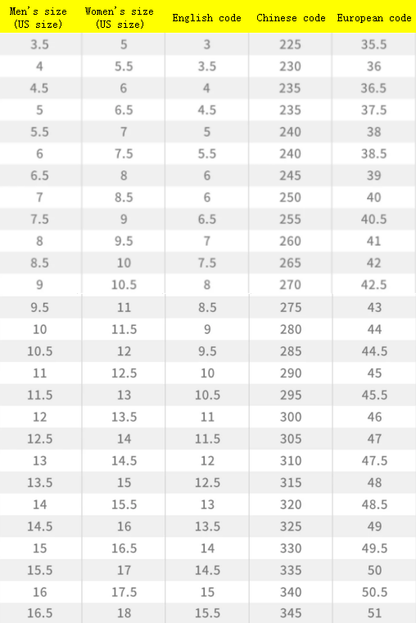 Air Jordan 1 High-Top Men's Sneakers